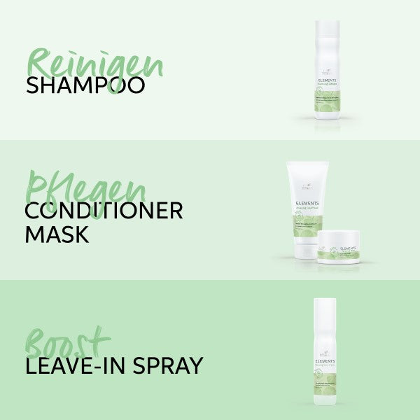 Wella Professionals Elements Renewing Mask 150 ml