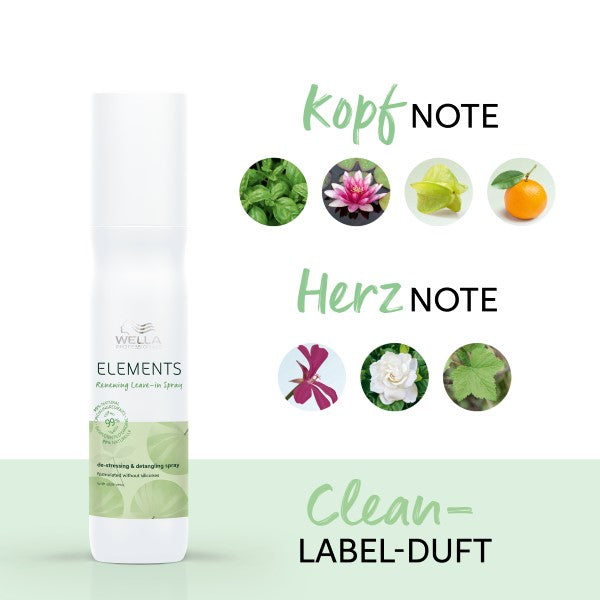Wella Professionals Elements Renewing Leave-In Spray 150 ml