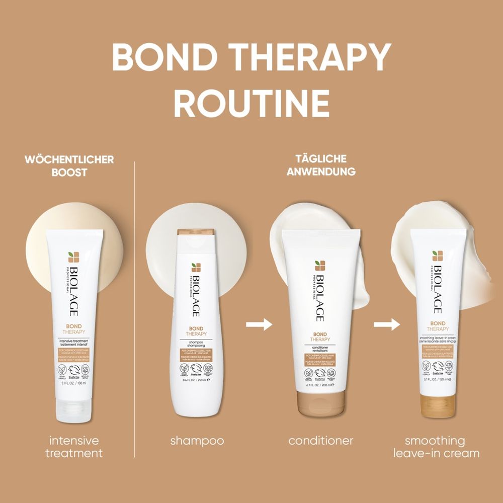 Biolage Bond Therapy Pre-Shampoo 150 ml - Intensive Treatment