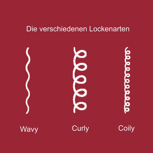 Fanola Wonder Curl Spray 150 ml