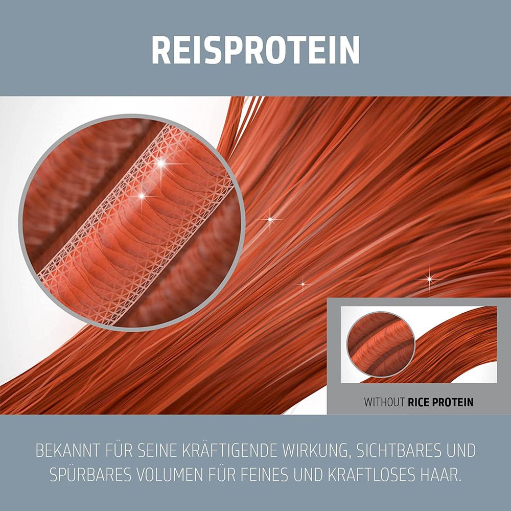 Goldwell Dualsenses Ultra Volume Bodifying Spray 150ml