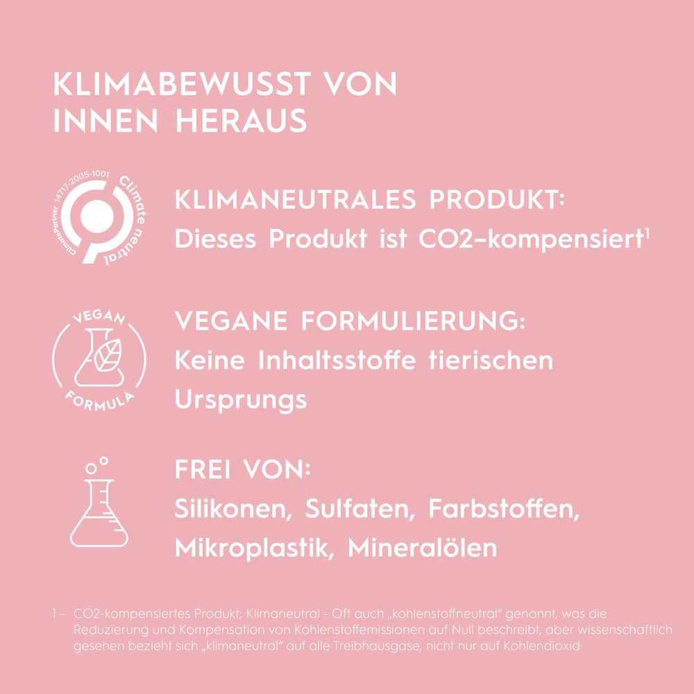 Kerasilk Anti-Schuppen Shampoo 750 ml