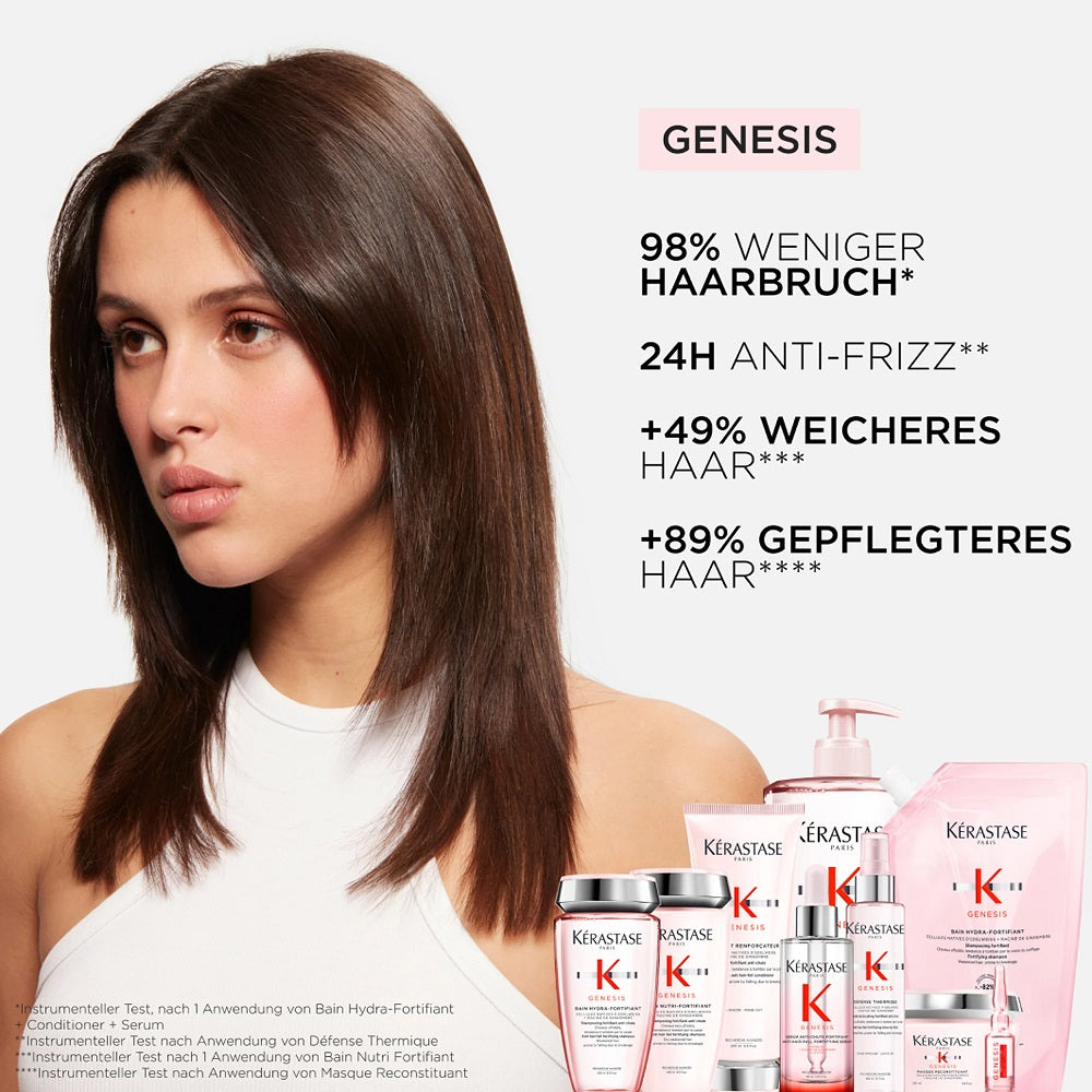 Kèrastase Genesis Fondant Spring Set - Bain Hydra-Fortifiant 250 ml - Fondant Renforcateur 200 ml