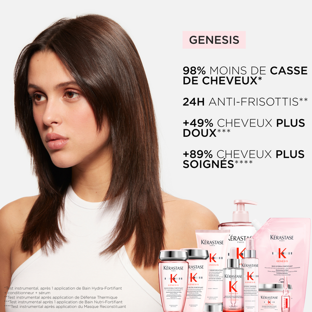 Kérastase Genesis Duo Holiday Set – Bain Hydra-Fortifiant 250 ml + Serum 90 ml