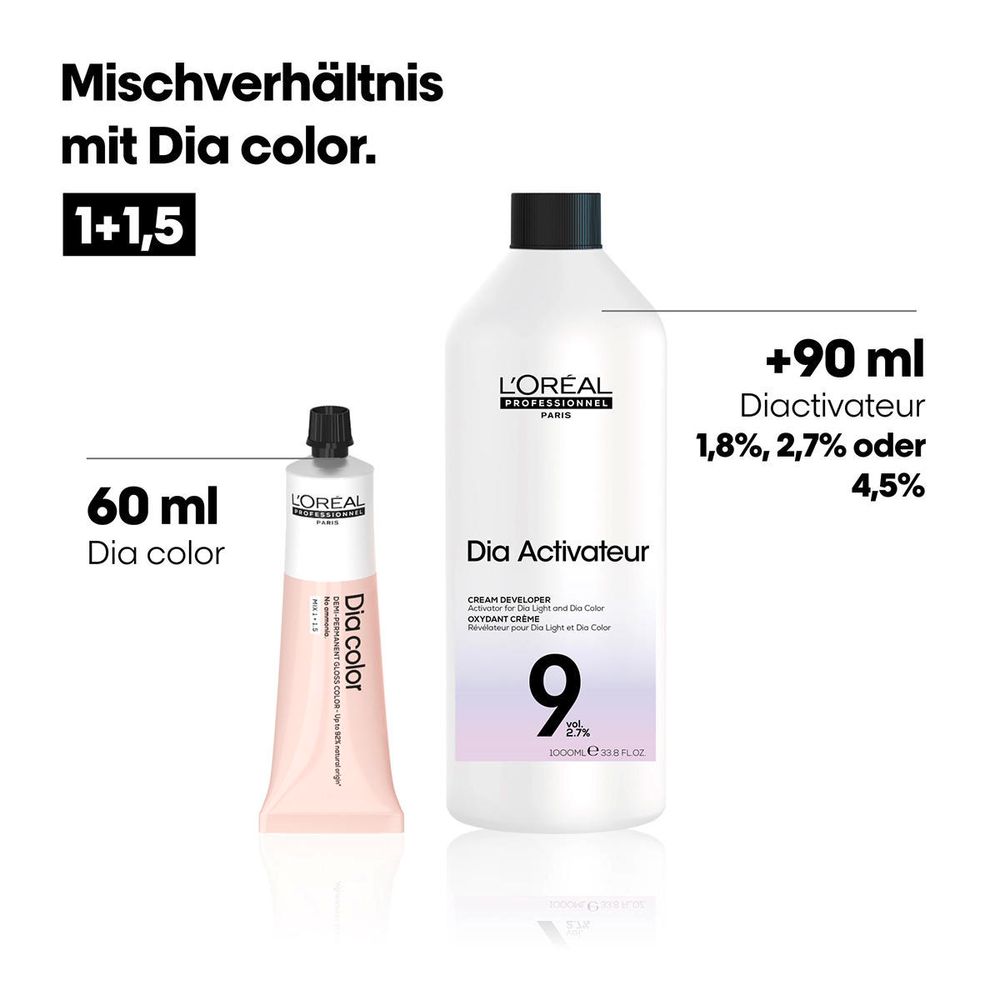 L'Oréal Diactivateur 1.8% 6 Vol. 1000 ml