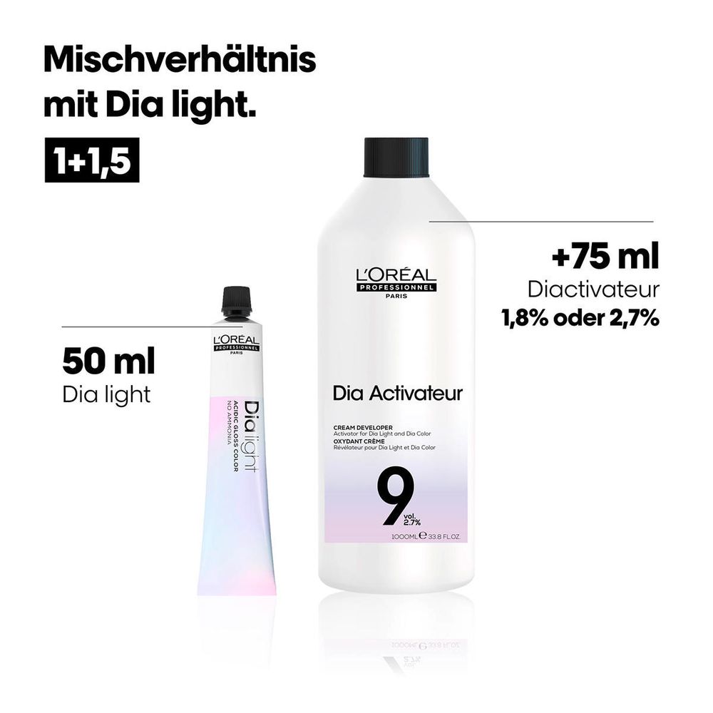 L'Oréal Désactivateur 4,5% 1000ml