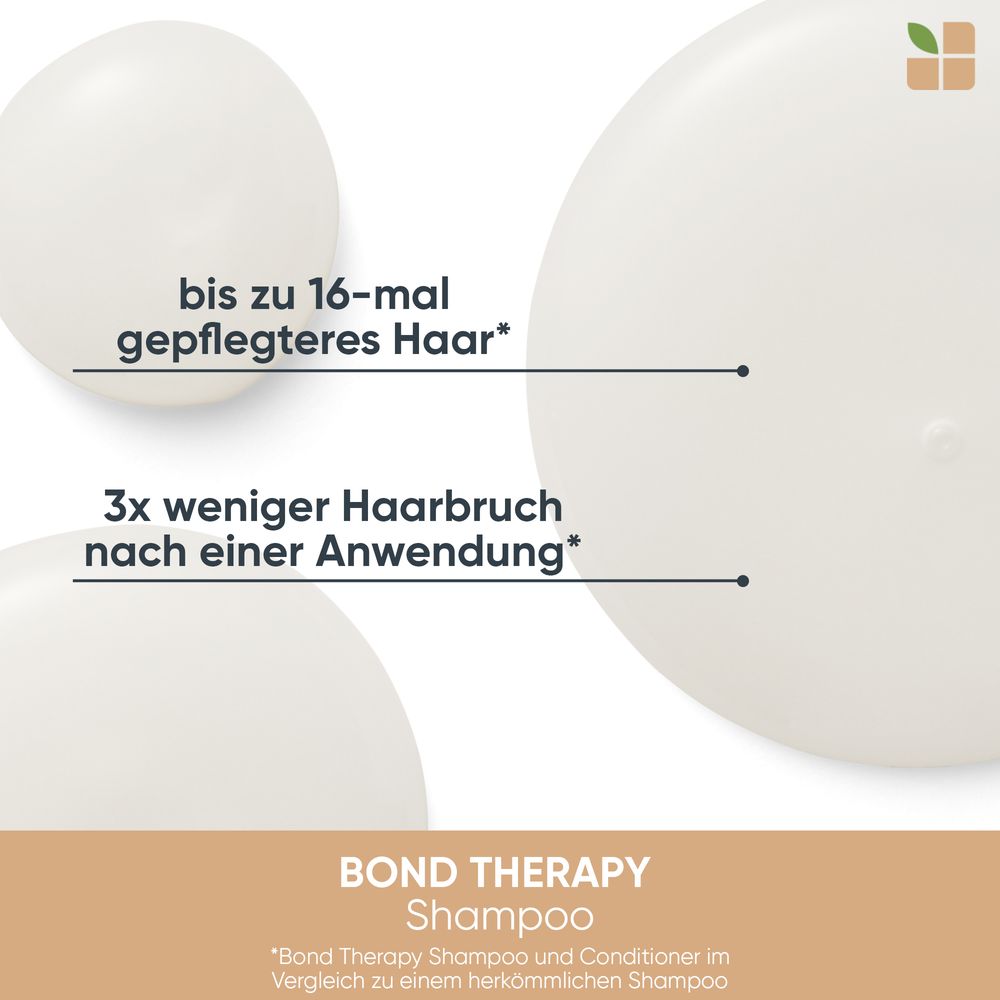 Biolage Bond Therapy Shampoo 250 ml