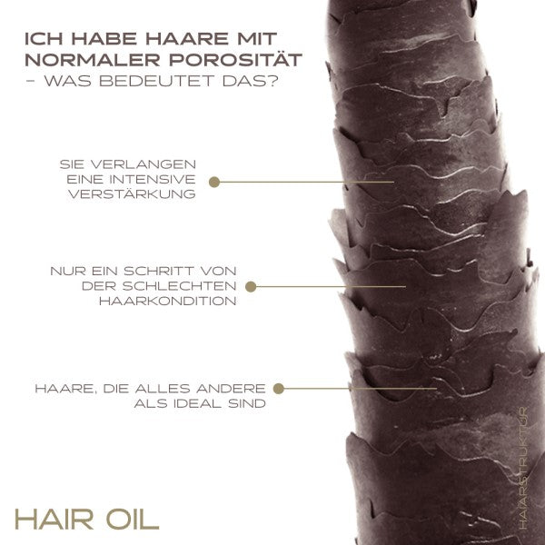 Nanoil Porosité Moyenne 100 ml - Huile Capillaire
