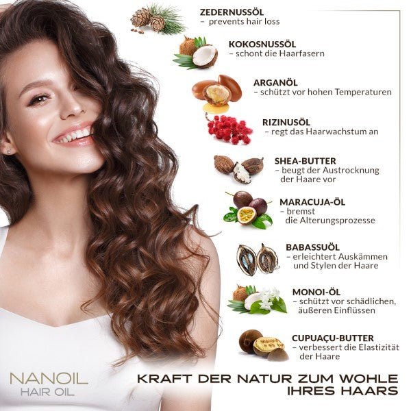 Nanoil Faible Porosité 100 ml - Huile Capillaire