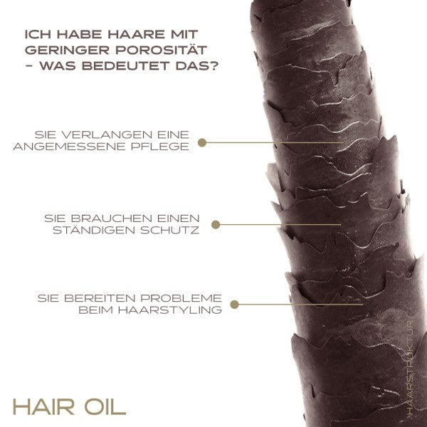 Nanoil Faible Porosité 100 ml - Huile Capillaire