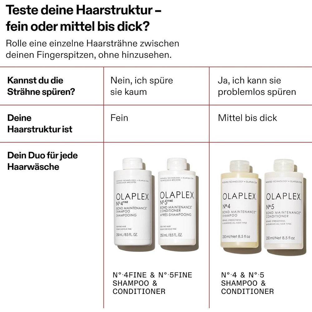 Olaplex No.4 FINE Bond Maintenance Shampoo 250 ml