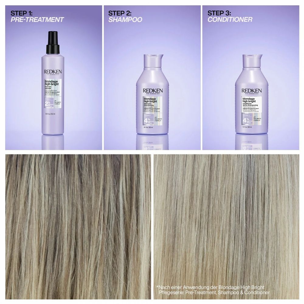 Redken Color Extend Blondage High Bright Treatment 250 ml