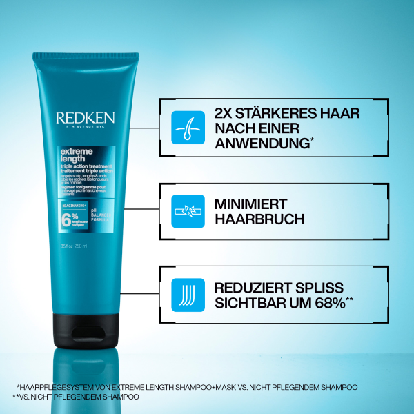 Redken Extreme Length Triple Action Mask 250 ml
