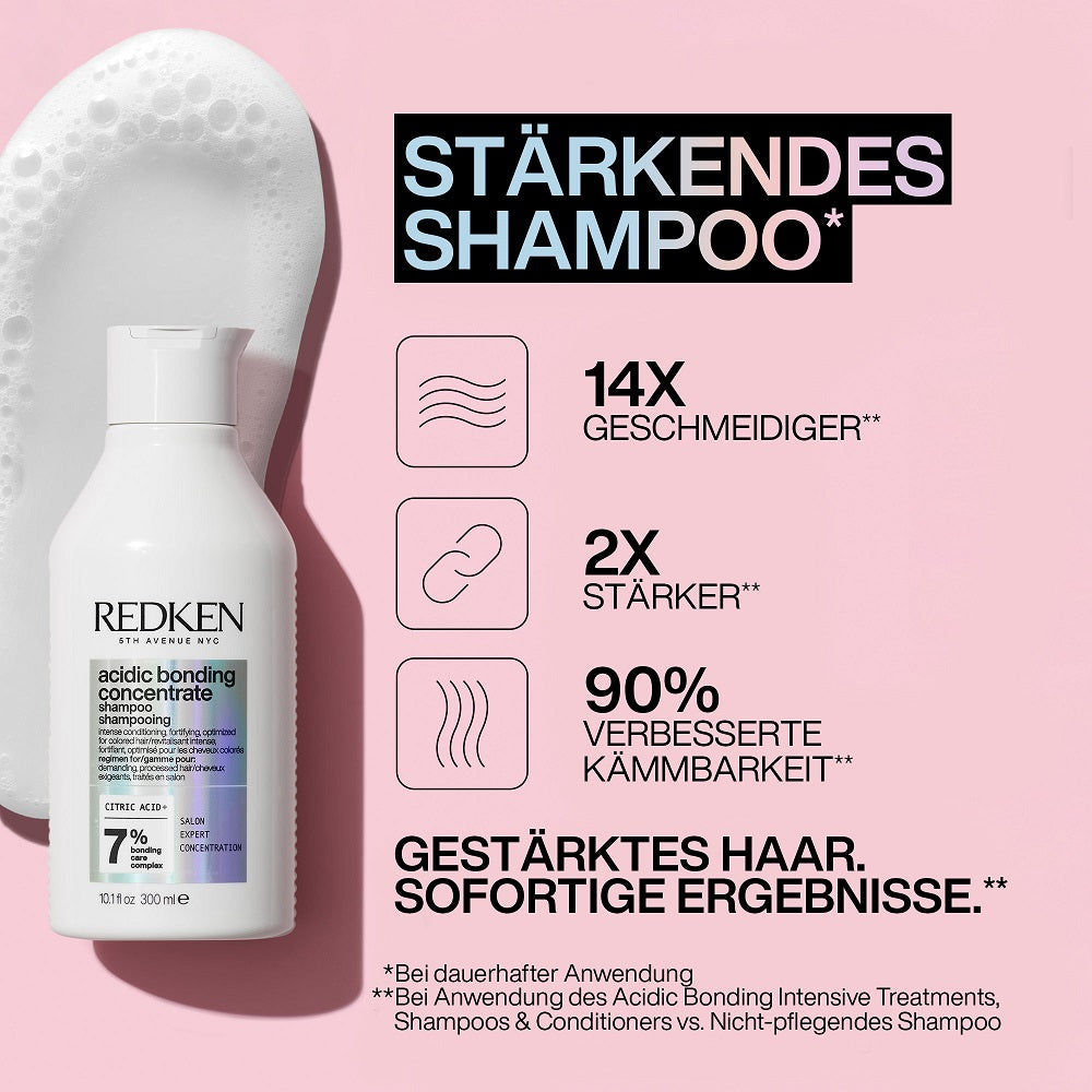 Redken Acidic Bonding Concentrate Spring Coffret - Shampoo 300 ml + Conditioner 300 ml