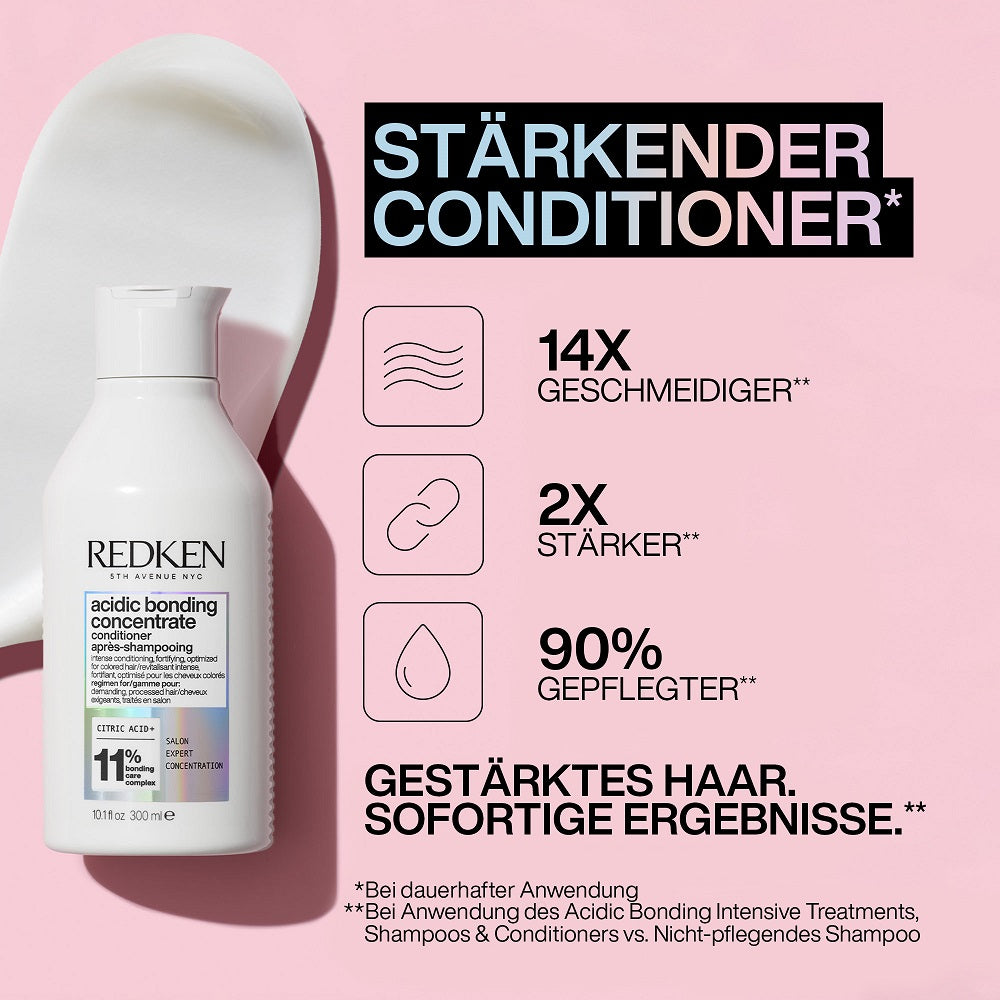 Redken Acidic Bonding Concentrate Spring Coffret - Shampoo 300 ml + Conditioner 300 ml