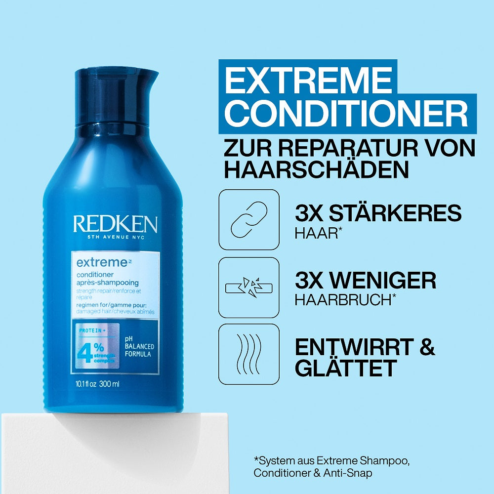 Coffret Redken Extreme Spring - Shampoing 300 ml + Après-shampoing 300 ml