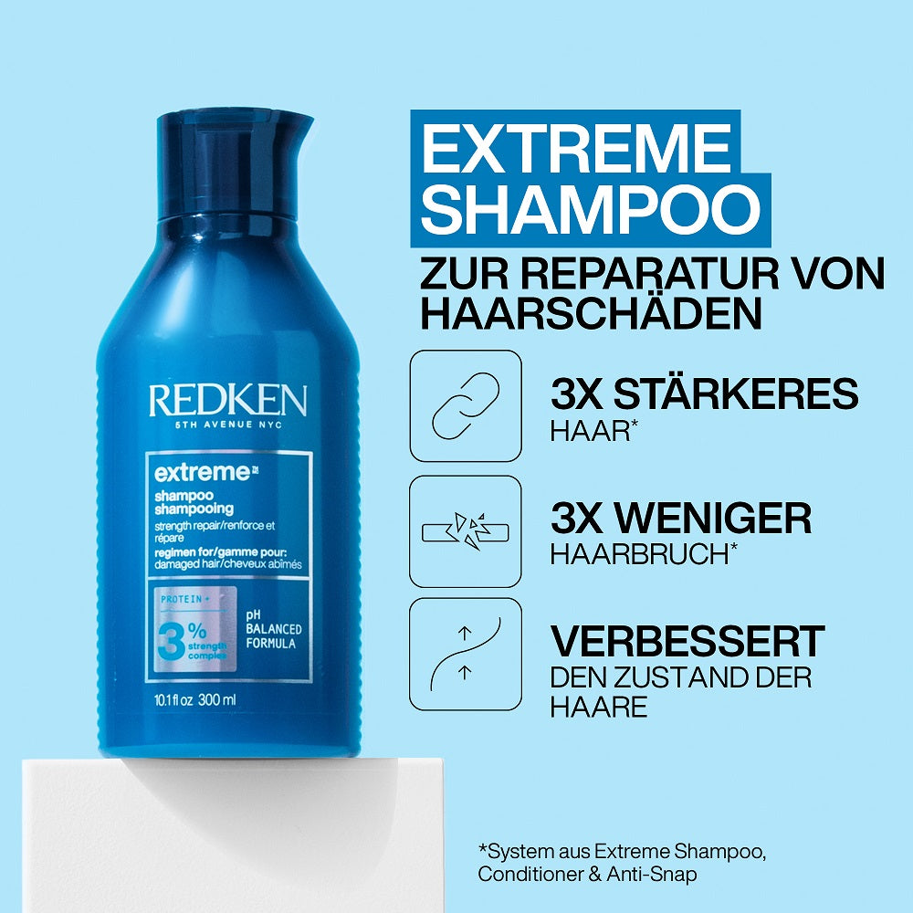 Coffret Redken Extreme Spring - Shampoing 300 ml + Après-shampoing 300 ml