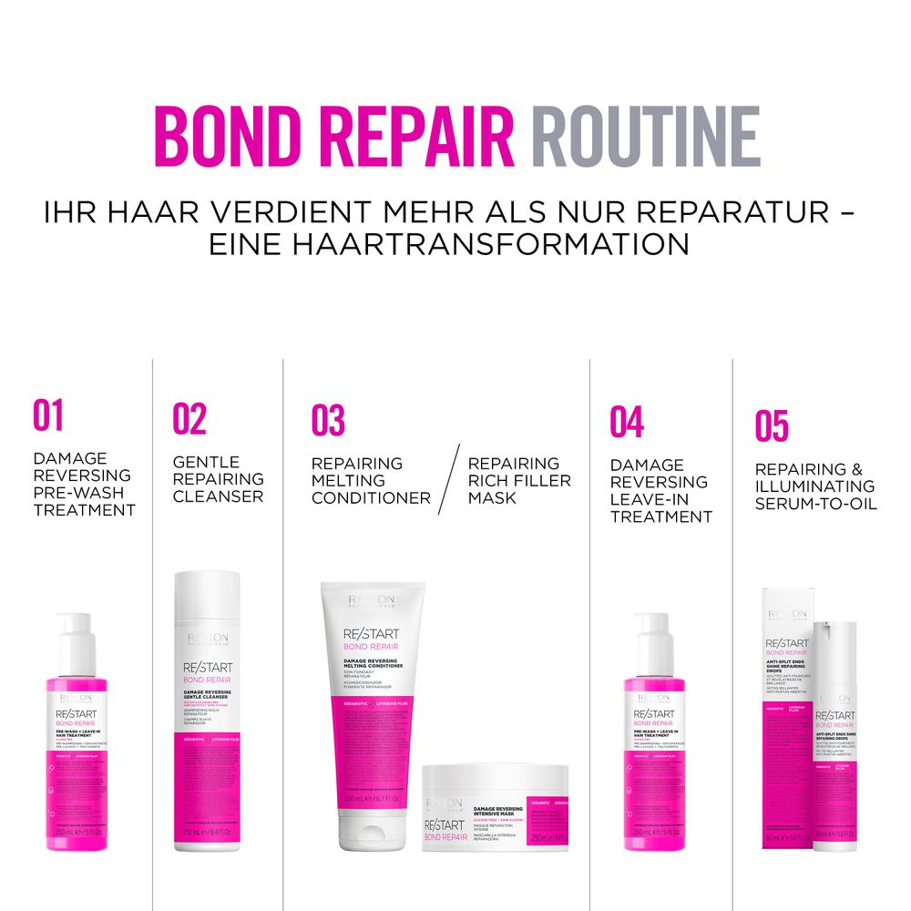 Revlon Professional Re/Start Bond Repair Pre-Wash Leave-In 150 ml