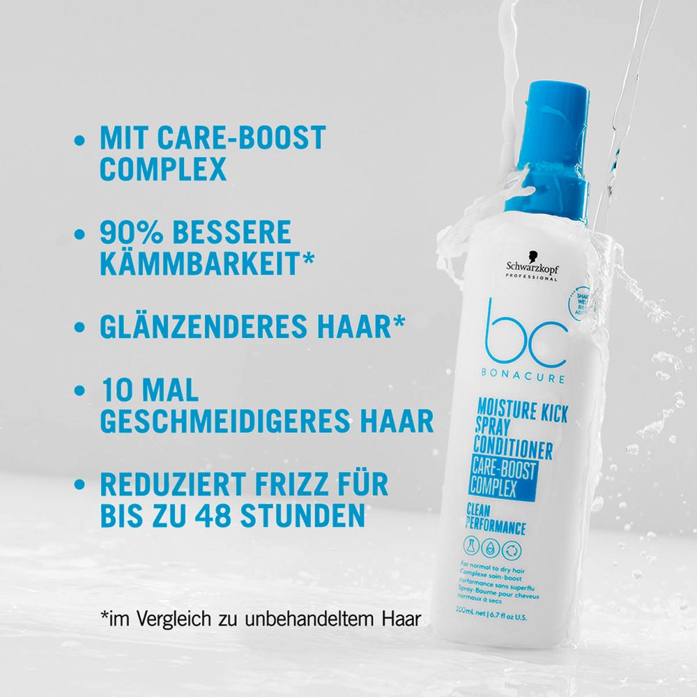 Schwarzkopf Professional BC Bonacure Moisture Kick Spray Conditioner 50 ml
