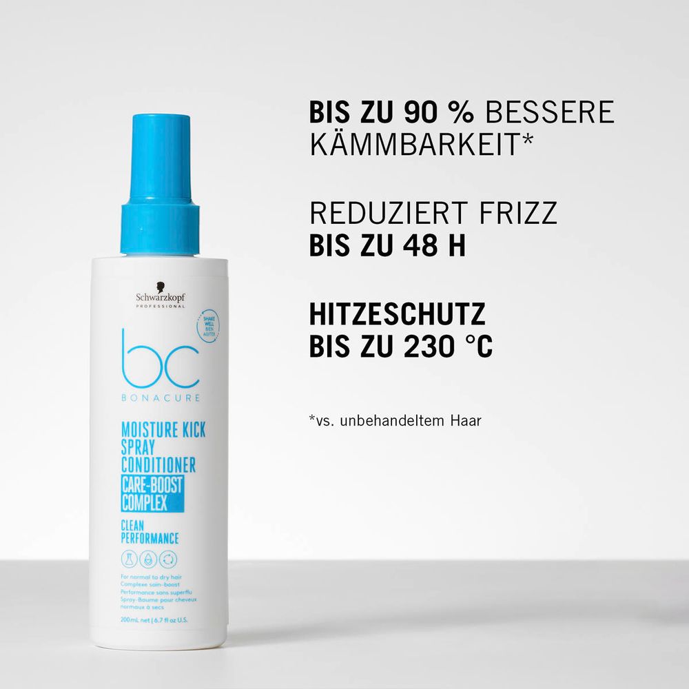 Schwarzkopf Professional BC Bonacure Moisture Kick Spray Conditioner 50 ml