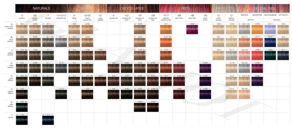 Schwarzkopf Igora Royal Colors 60ml