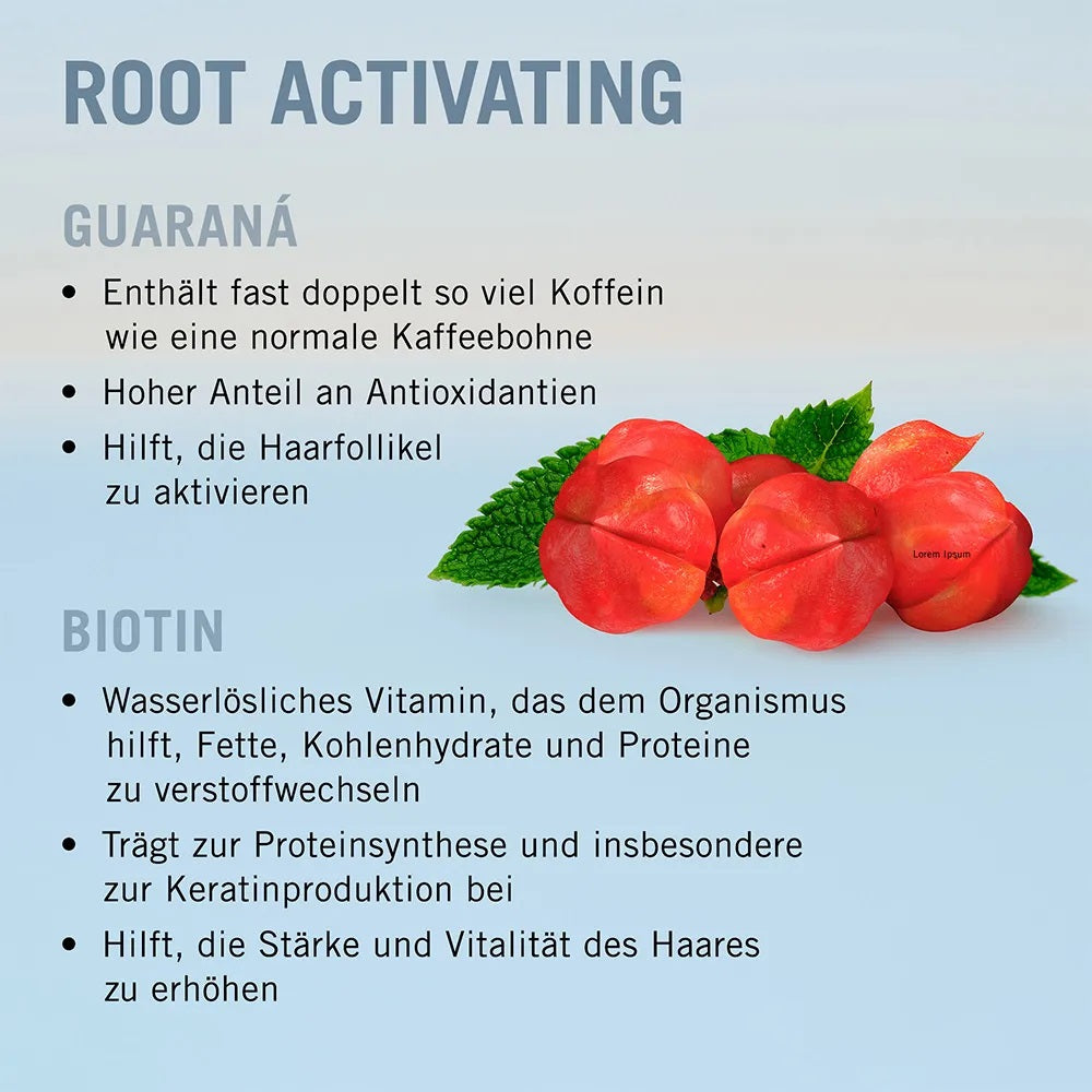 Schwarzkopf Professional Root Activating Serum 8 x 7 ml