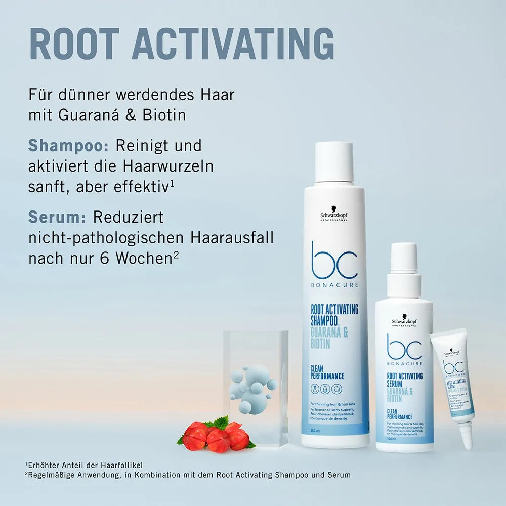 Schwarzkopf Professional Root Activating Serum 100 ml
