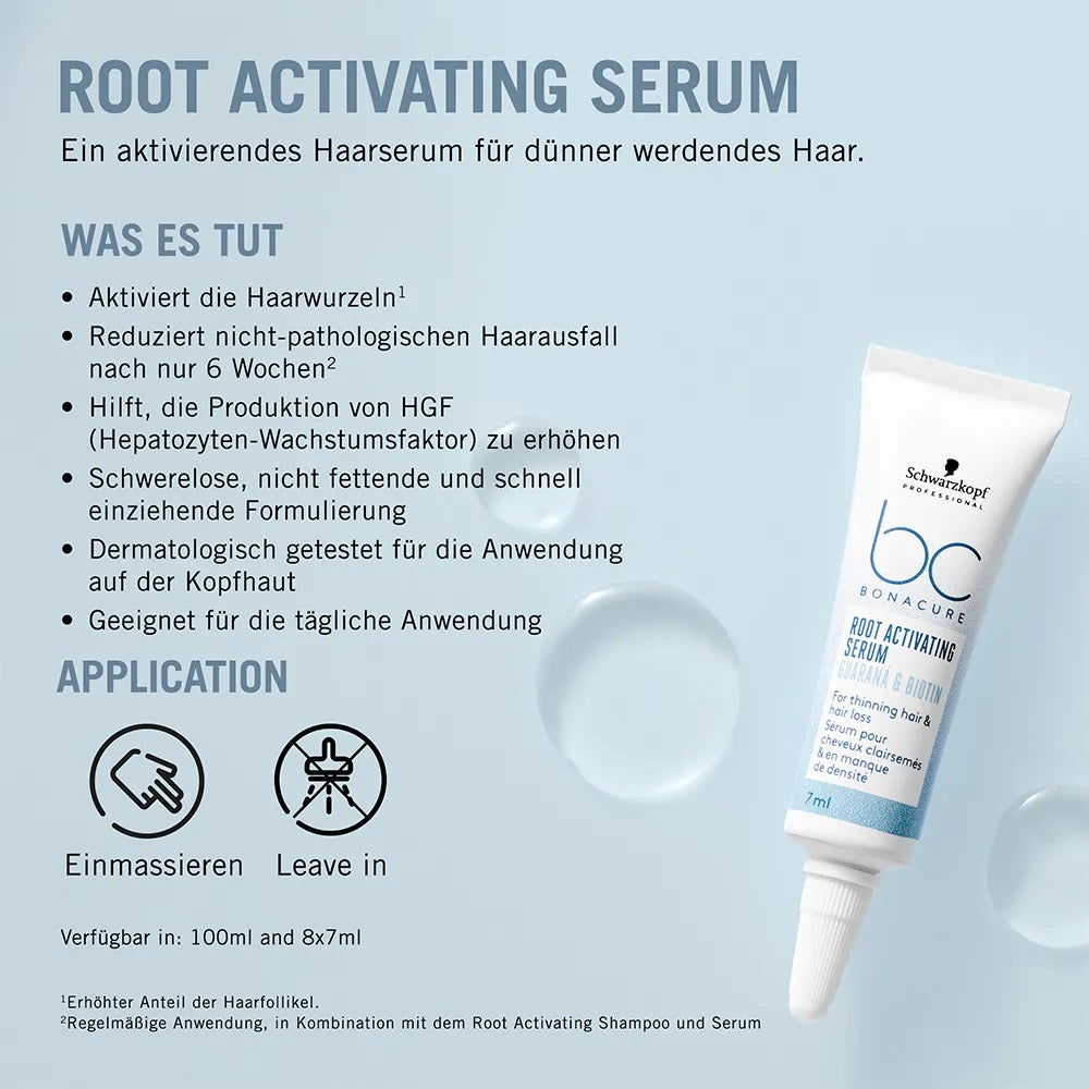 Schwarzkopf Professional Root Activating Serum 100 ml