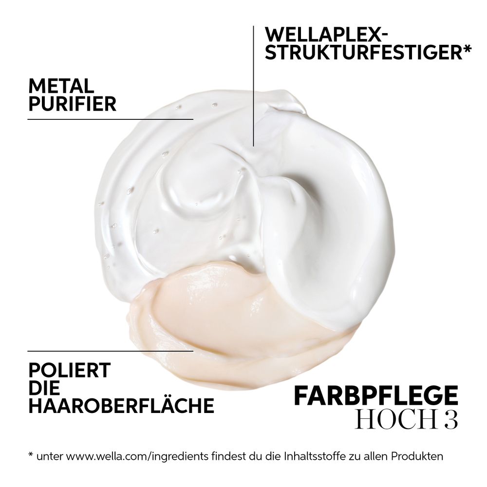 Wella Professionals ColorMotion+ Protection Mask 75 ml