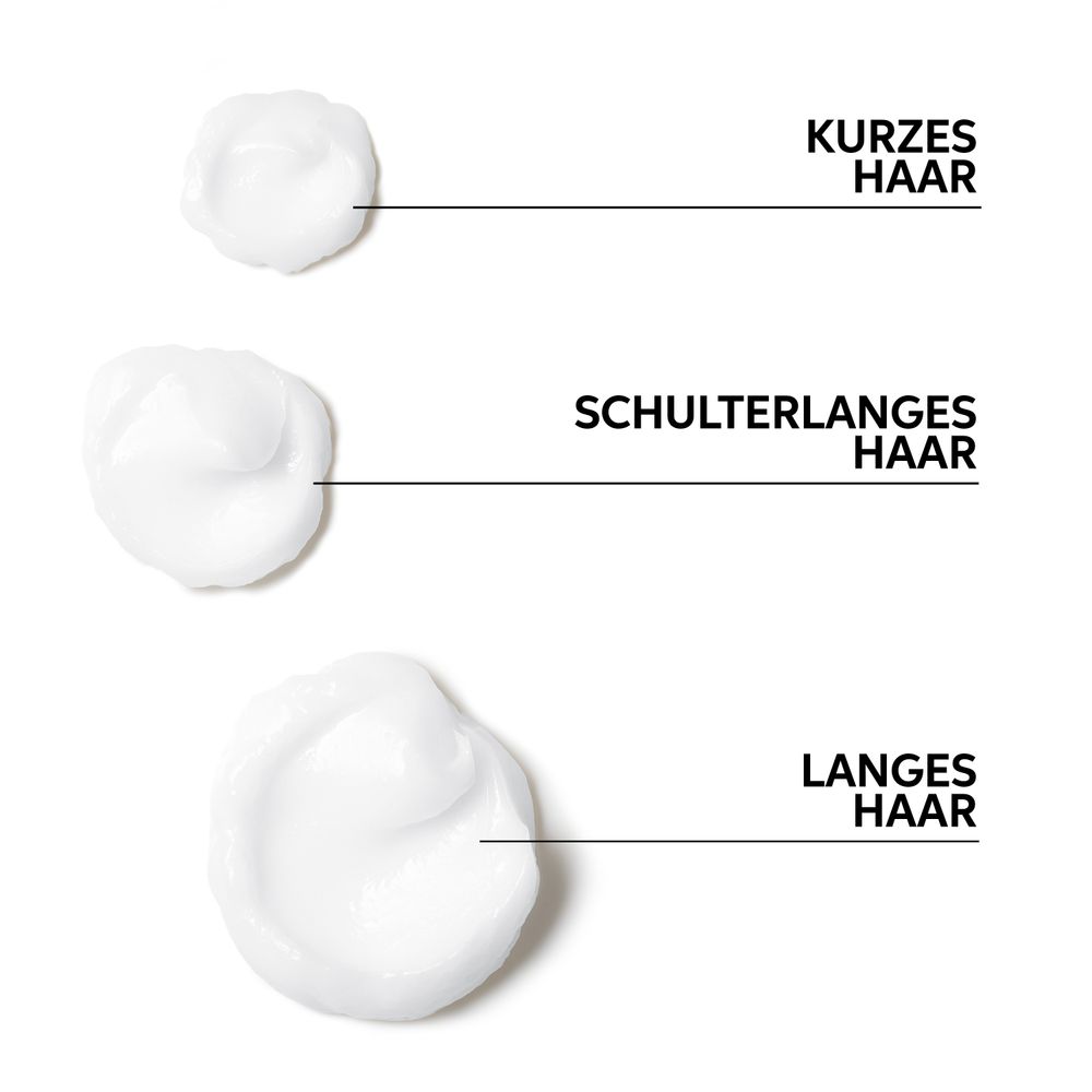 Wella Professionals Elements Renewing Conditioner 1000 ml Nachfüllpack