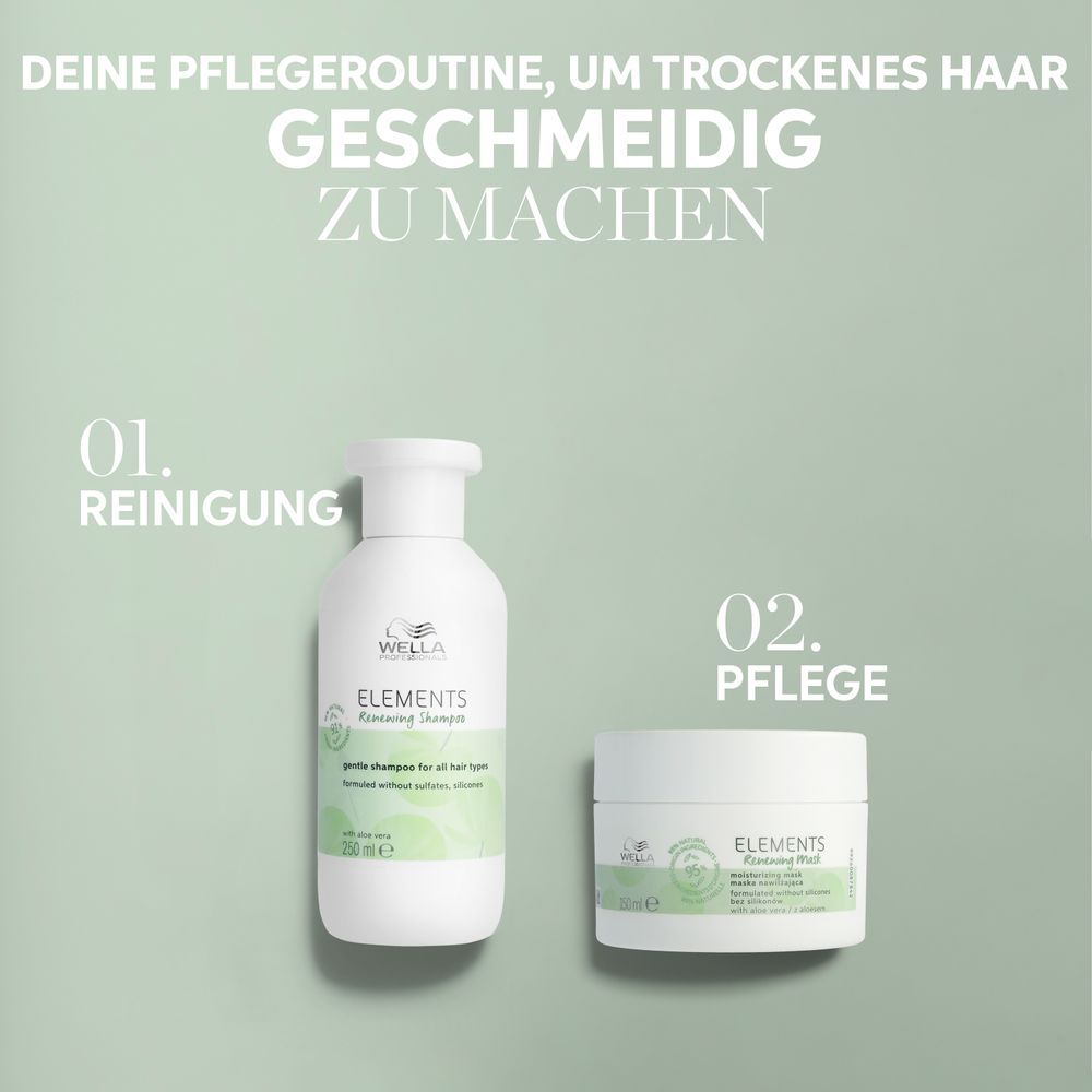 Wella Professionals Elements Renewing Mask 75 ml - NEU