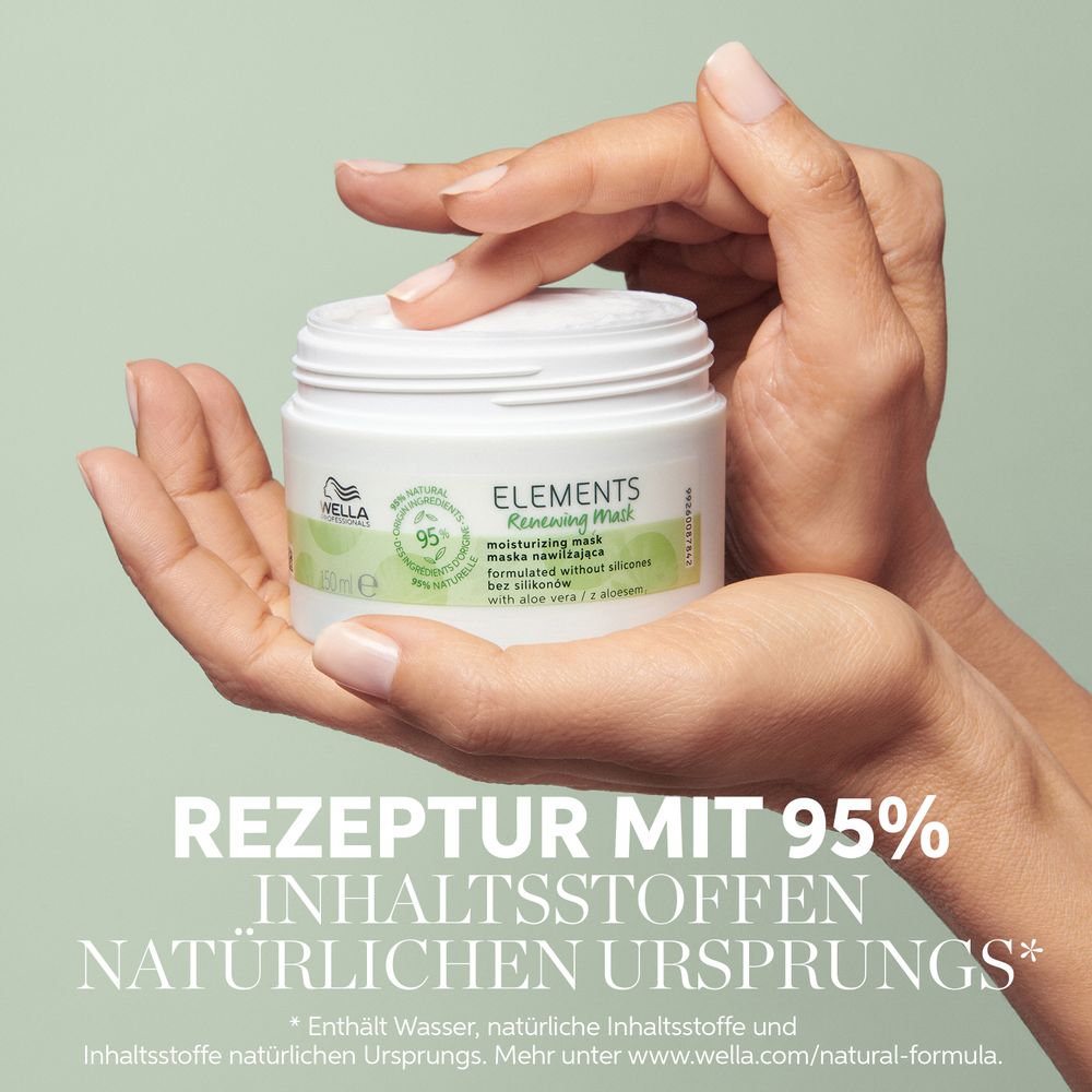 Wella Professionals Elements Renewing Mask 75 ml - NEU