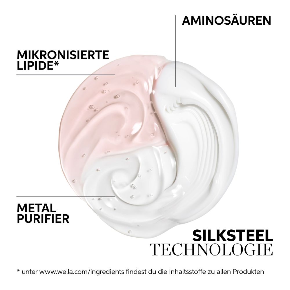 Wella Professionals Fusion Intense Repair Geschenkset - Shampoo 250 ml + Conditioner 200 ml