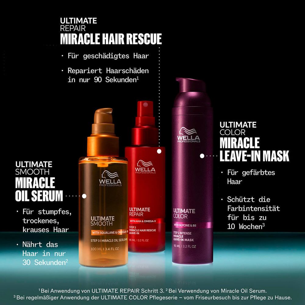 Wella Professionals Ultimate Color Shampoo 250 ml