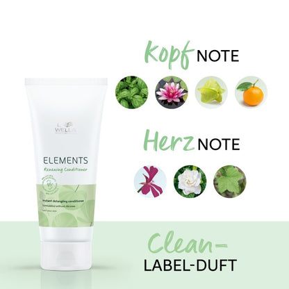 Wella Professionals Elements Revitalisant Régénérant 200 ml