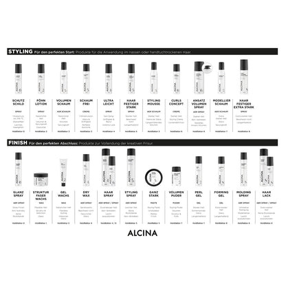 Alcina Volumen Puder 10g