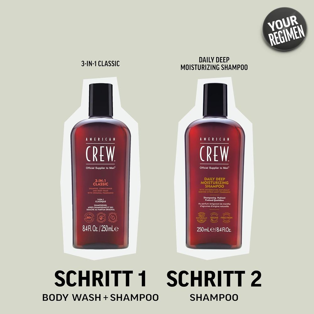 American Crew Daily Deep Moisturizing Shampoo 250ml