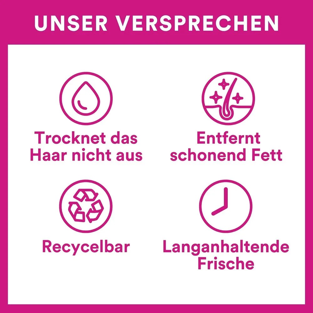 Batiste Sensible Kopfhaut LEICHTER DUFT - Trockenshampoo 200ml