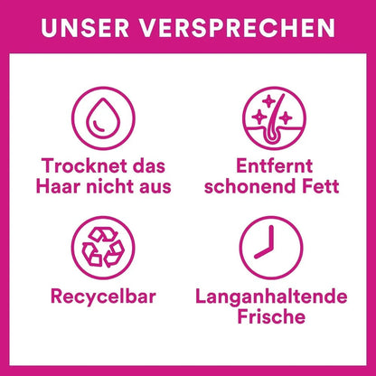 Batiste Sensible Kopfhaut LEICHTER DUFT - Trockenshampoo 200ml