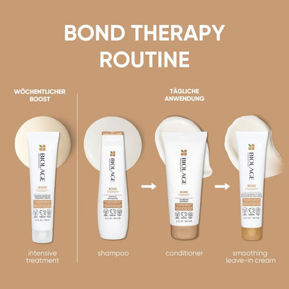 Biolage Bond Therapy Pre-Shampoo 150 ml - Intensive Treatment