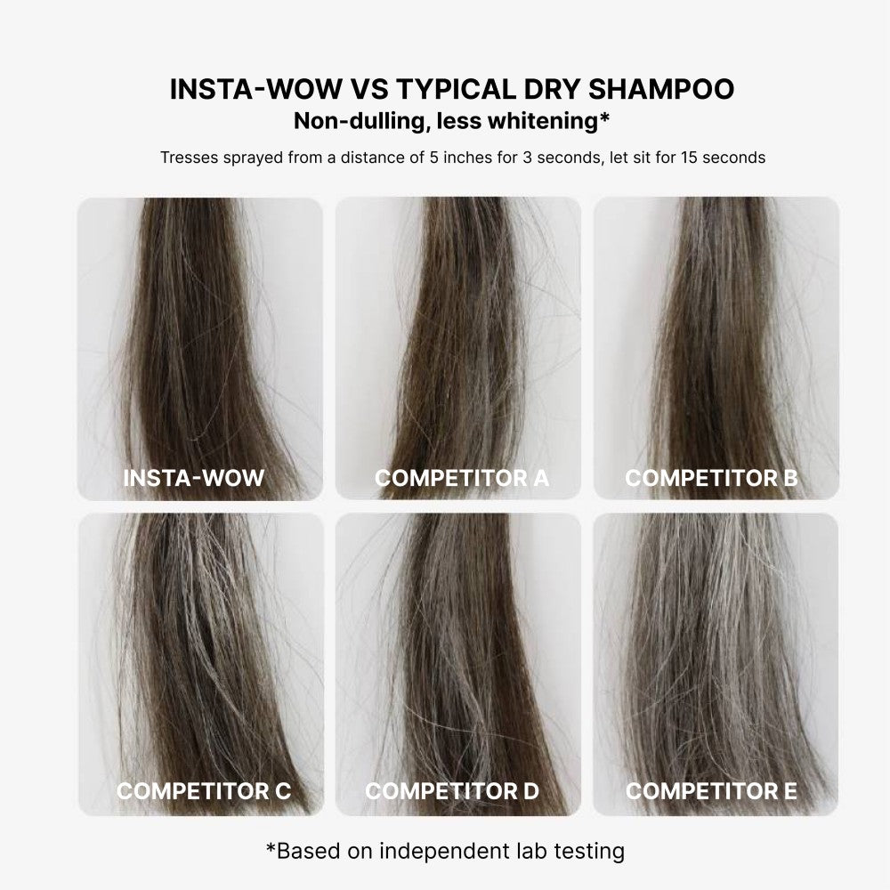 Color Wow Insta-Wow Advanced Dry Shampoo 200 ml