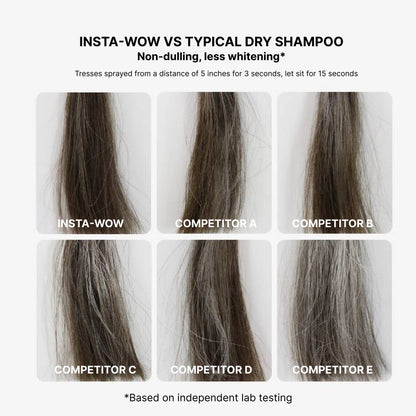 Color Wow Insta-Wow Advanced Dry Shampoo 200 ml
