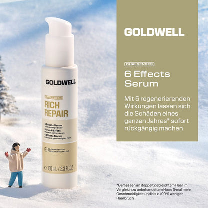 Goldwell Dualsenses Rich Repair Geschenkset – Shampoo 250 ml + Maske 200 ml + 6-Effekte Serum 100 ml