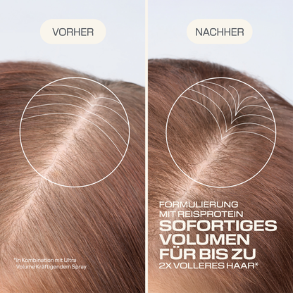 Goldwell Dualsenses Ultra Volume Kräftigendes Spray 150 ml