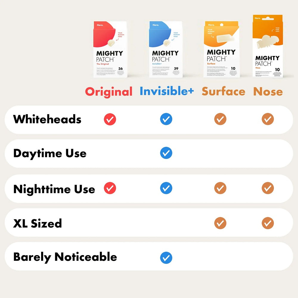 Hero. Mighty Patch Nasenpflaster 10 Stck.
