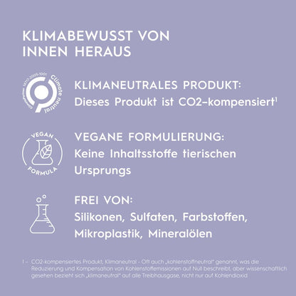 Kerasilk Texturizing Finishing Spray 75 ml
