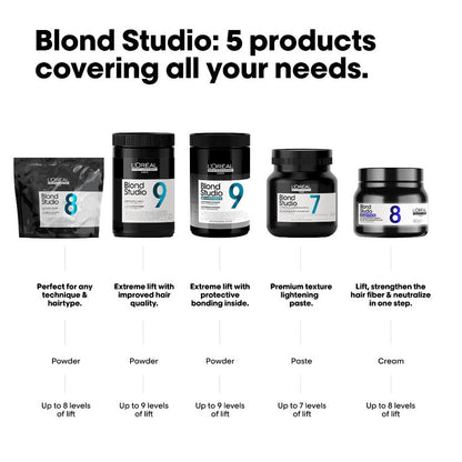 L'Oréal Blond Studio Multi-Techniques Blondierungspulver 500 g