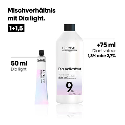 L'Oréal Désactivateur 4,5% 1000ml