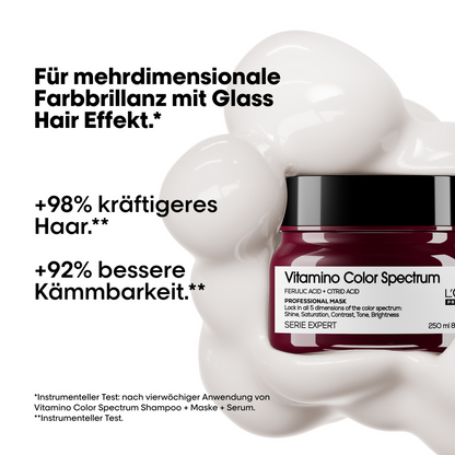 L'Oreal Professionnel Serie Expert Vitamino Color Spectrum Maske 250 ml