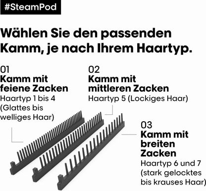 L'Oréal Professionnel Paris SteamPod 4.0 - Dampfglätteisen